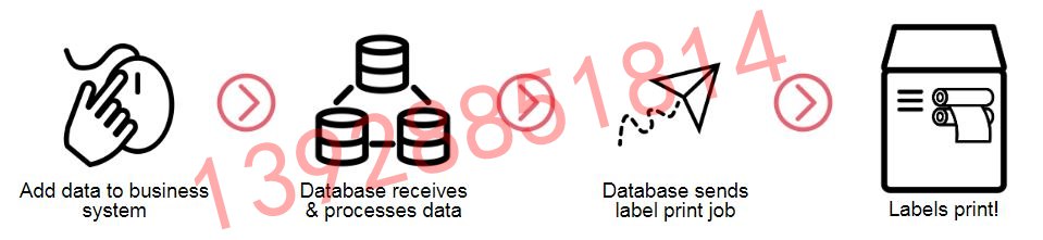 �I��ϵ�y�еĲ���