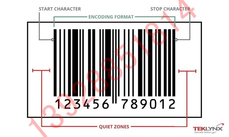 �l�δa�D���������@ʾ�l�δa�Ĺ���ԭ�����D�������l�δa����ʼ�ַ����Kֹ�ַ����o��^�;��a��ʽ/��̖��